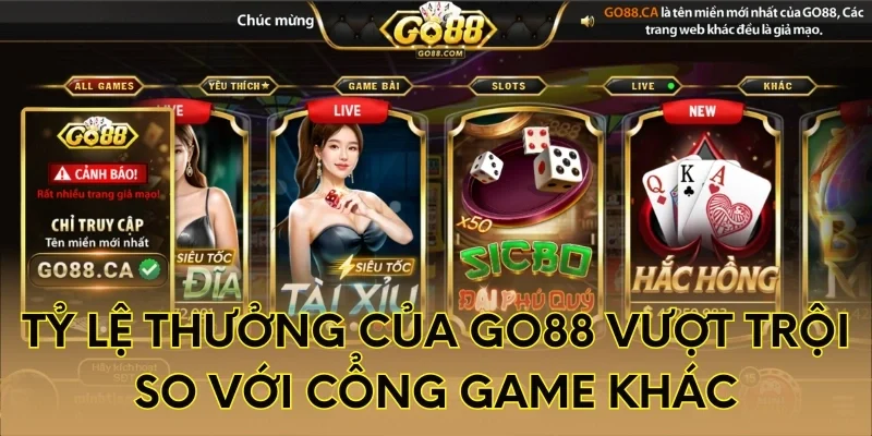 Tỷ lệ thưởng của Go88 vượt trội so với cổng game khác